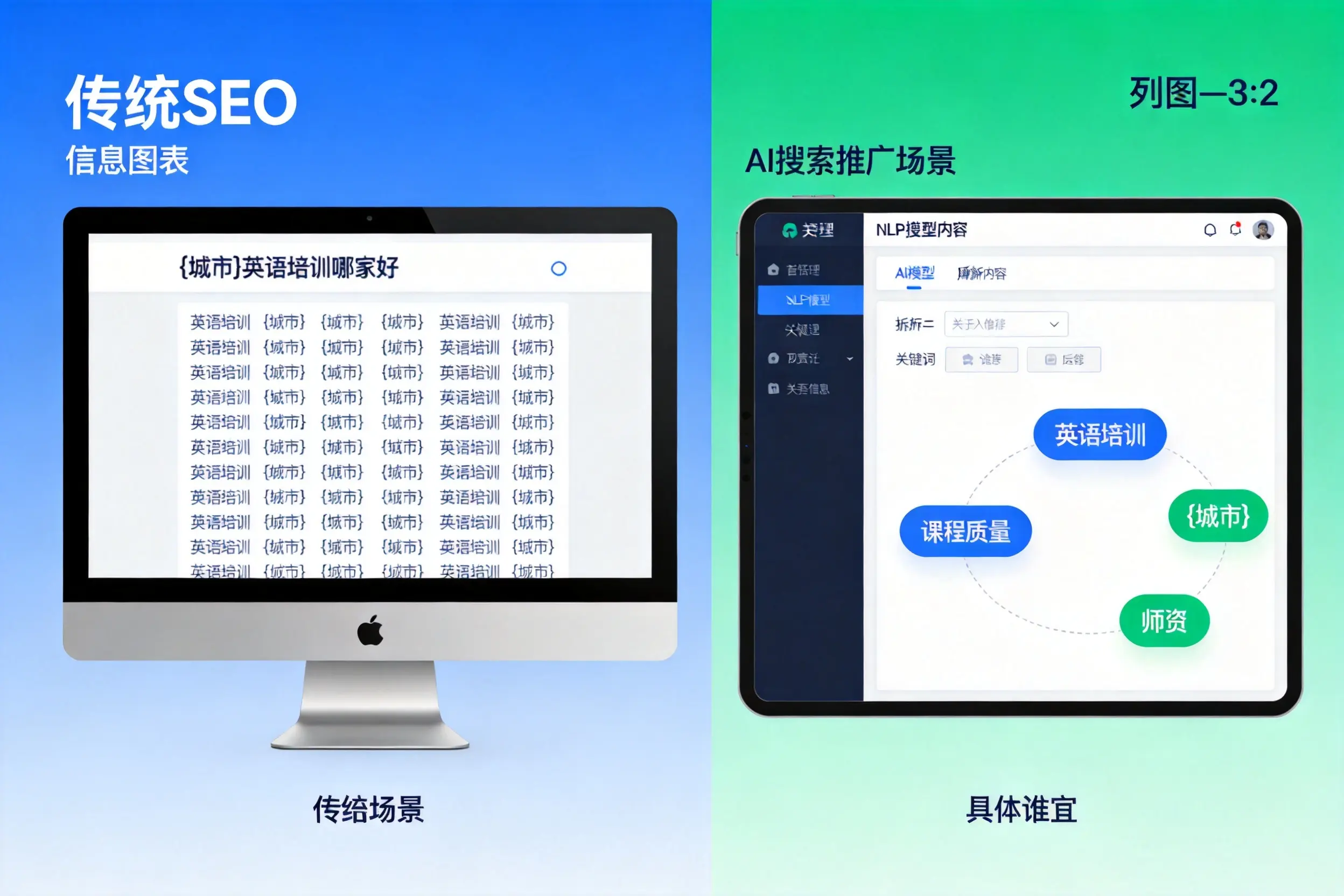 AI搜索推广和传统SEO有何区别?莆田企业选型指南