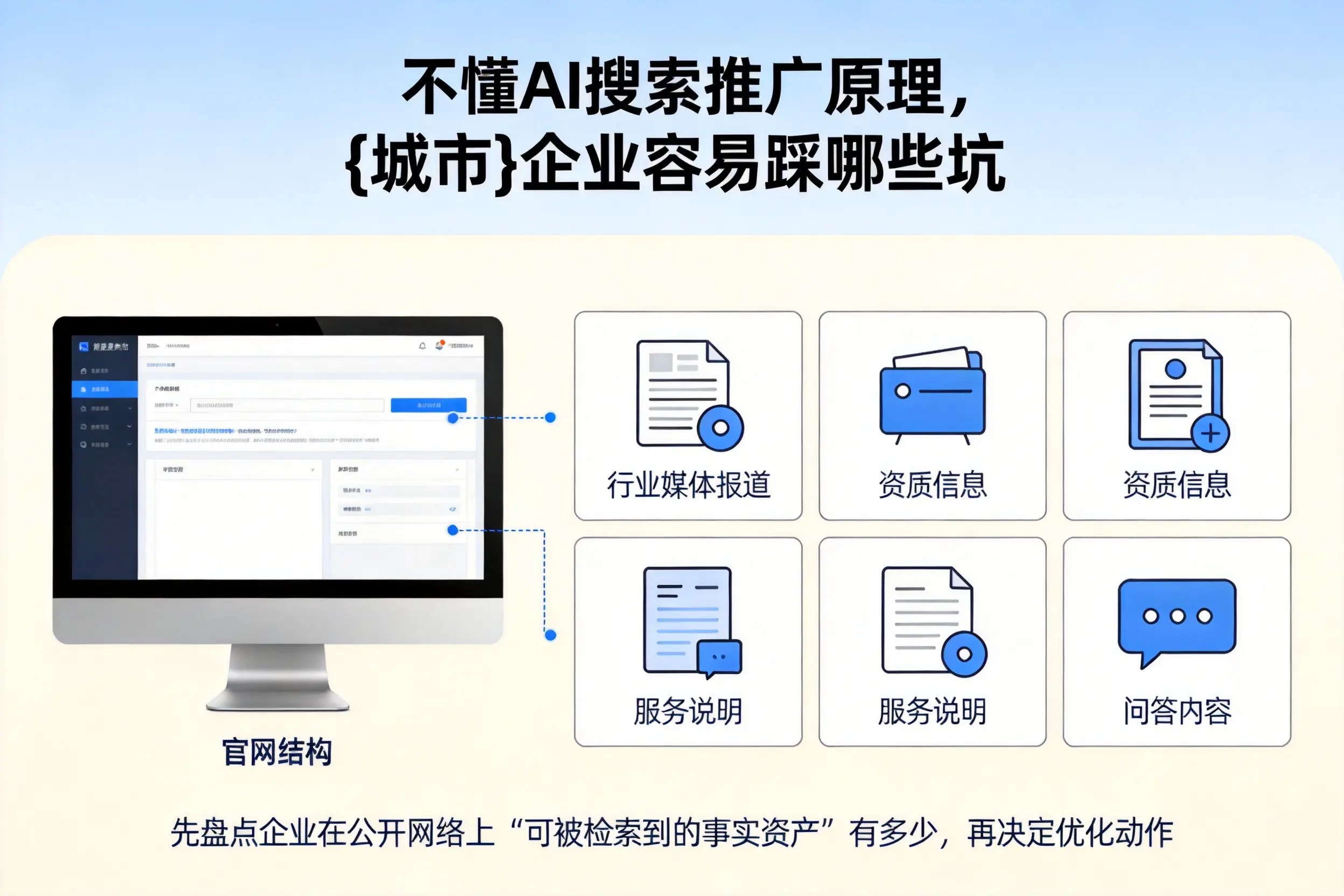 不懂AI搜索推广原理，莆田企业容易踩哪些坑