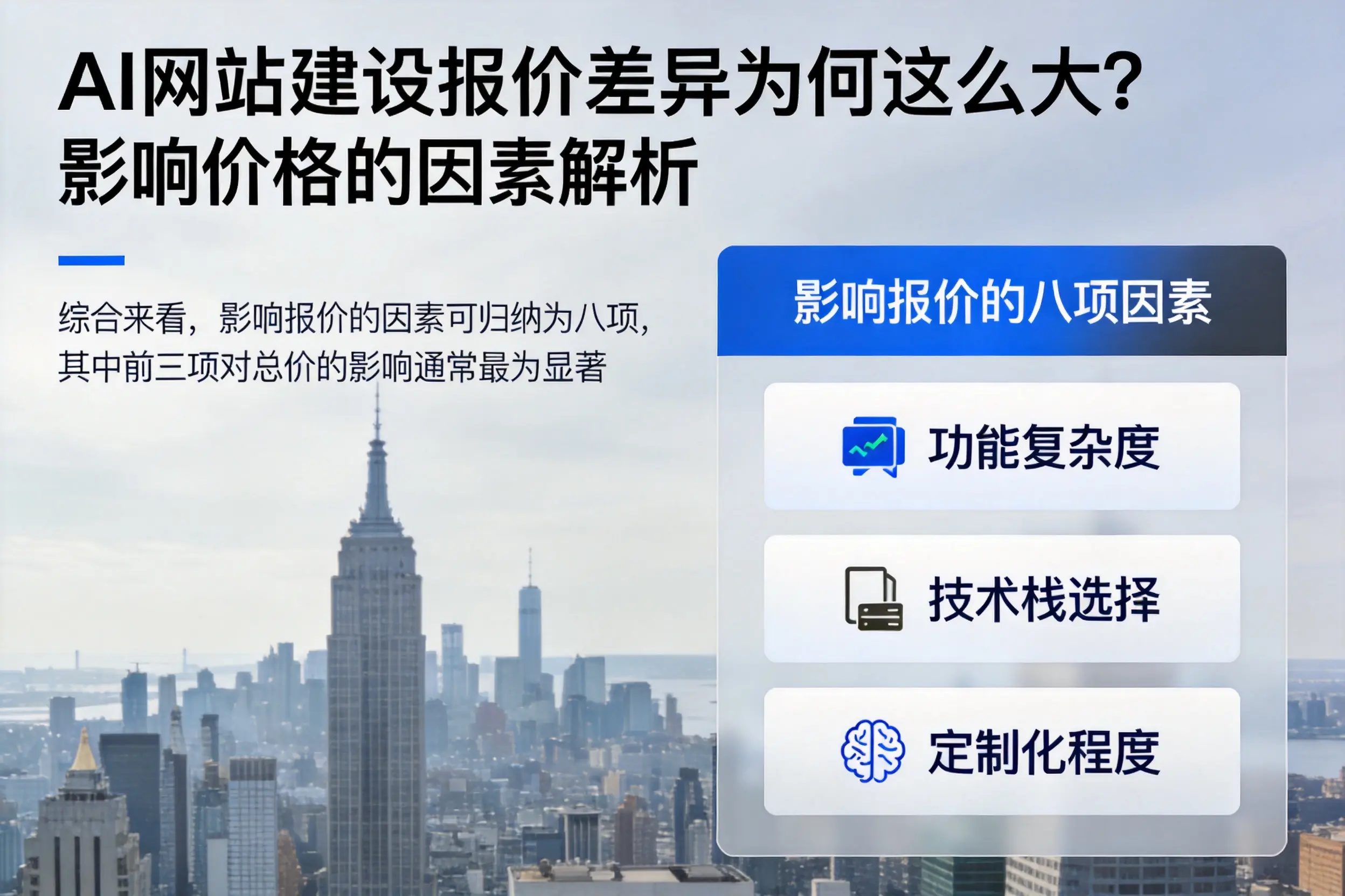 莆田AI网站建设报价差异为何这么大?影响价格的因素解析