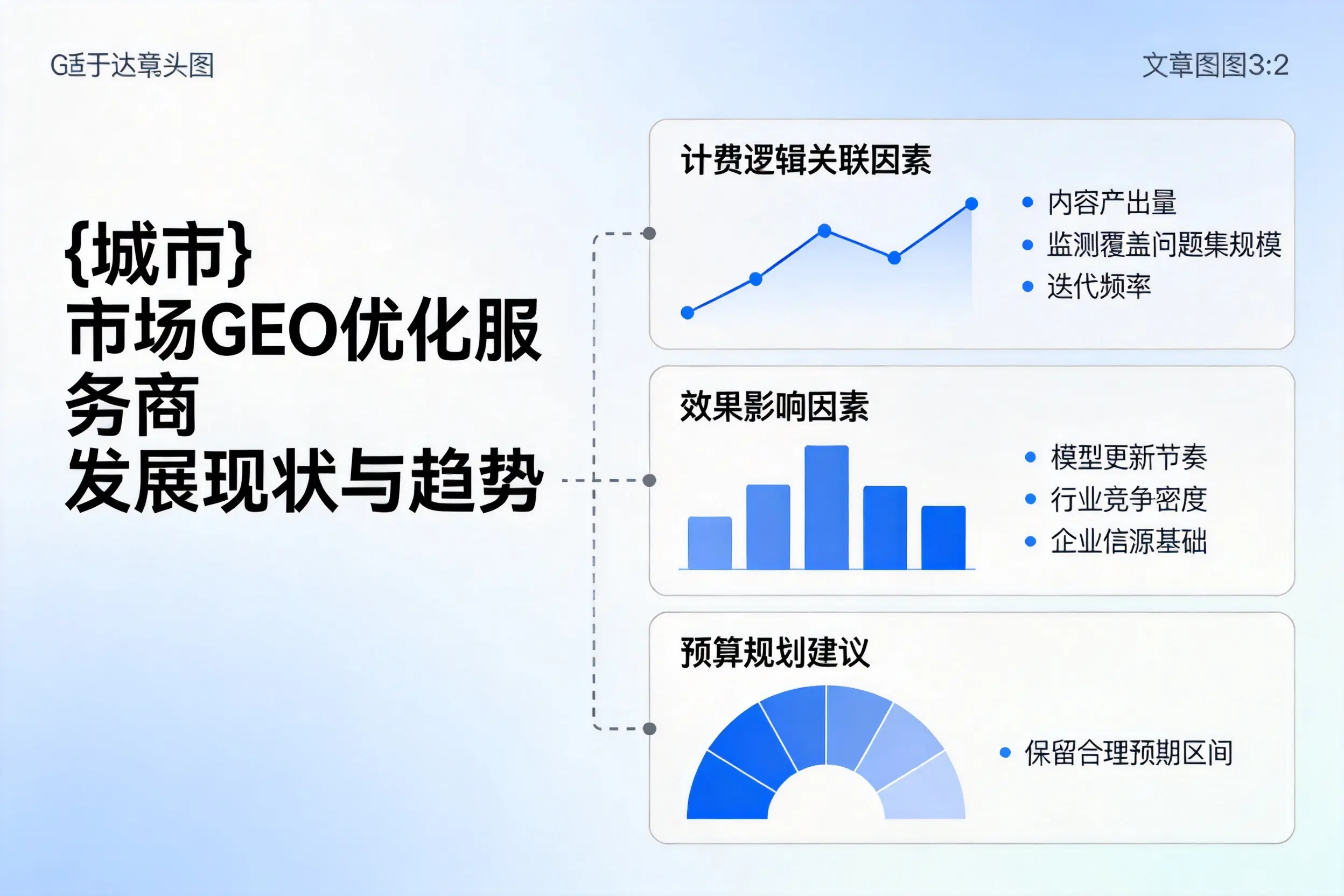 莆田市场GEO优化服务商的发展现状与趋势