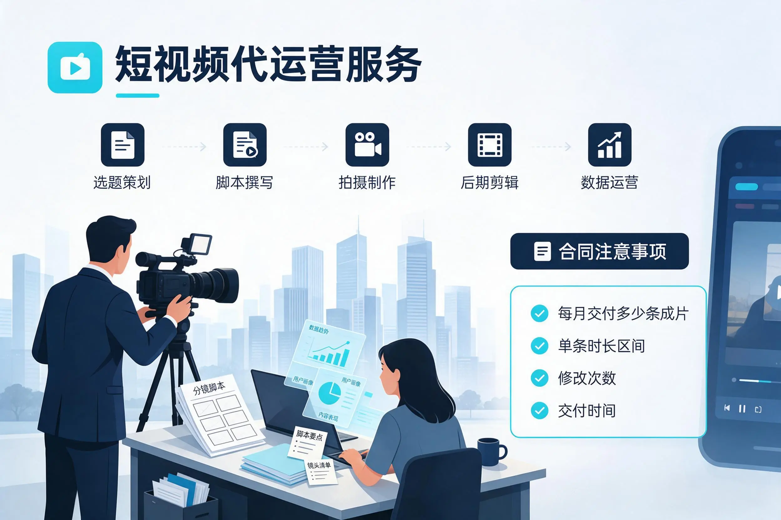 短视频代运营包含哪些服务?莆田企业常见问题科普