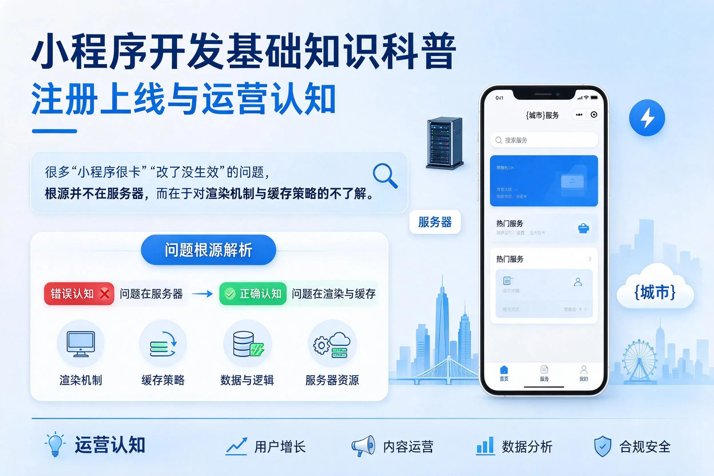 莆田小程序开发基础知识科普:注册上线与运营认知