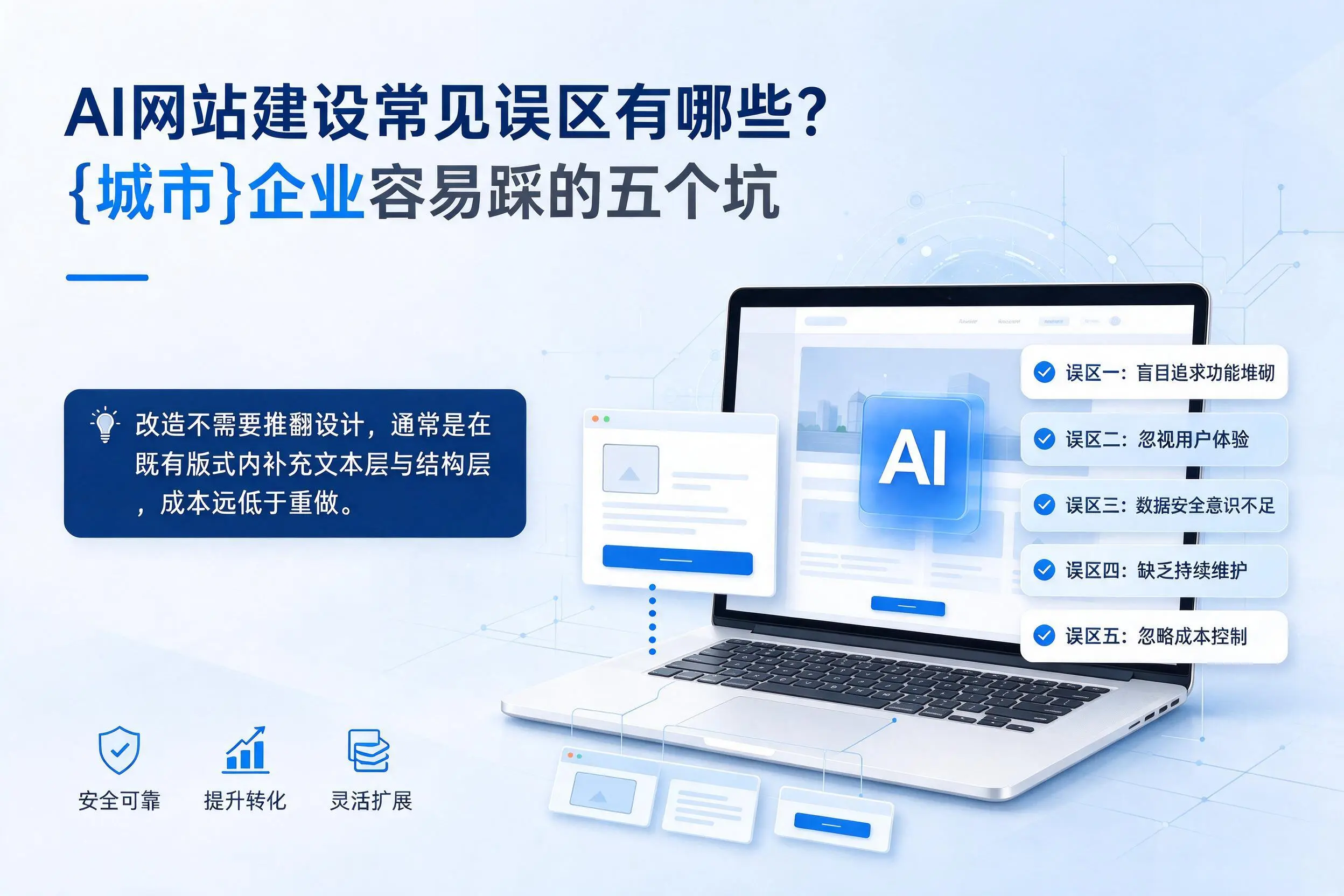AI网站建设常见误区有哪些?莆田企业容易踩的五个坑