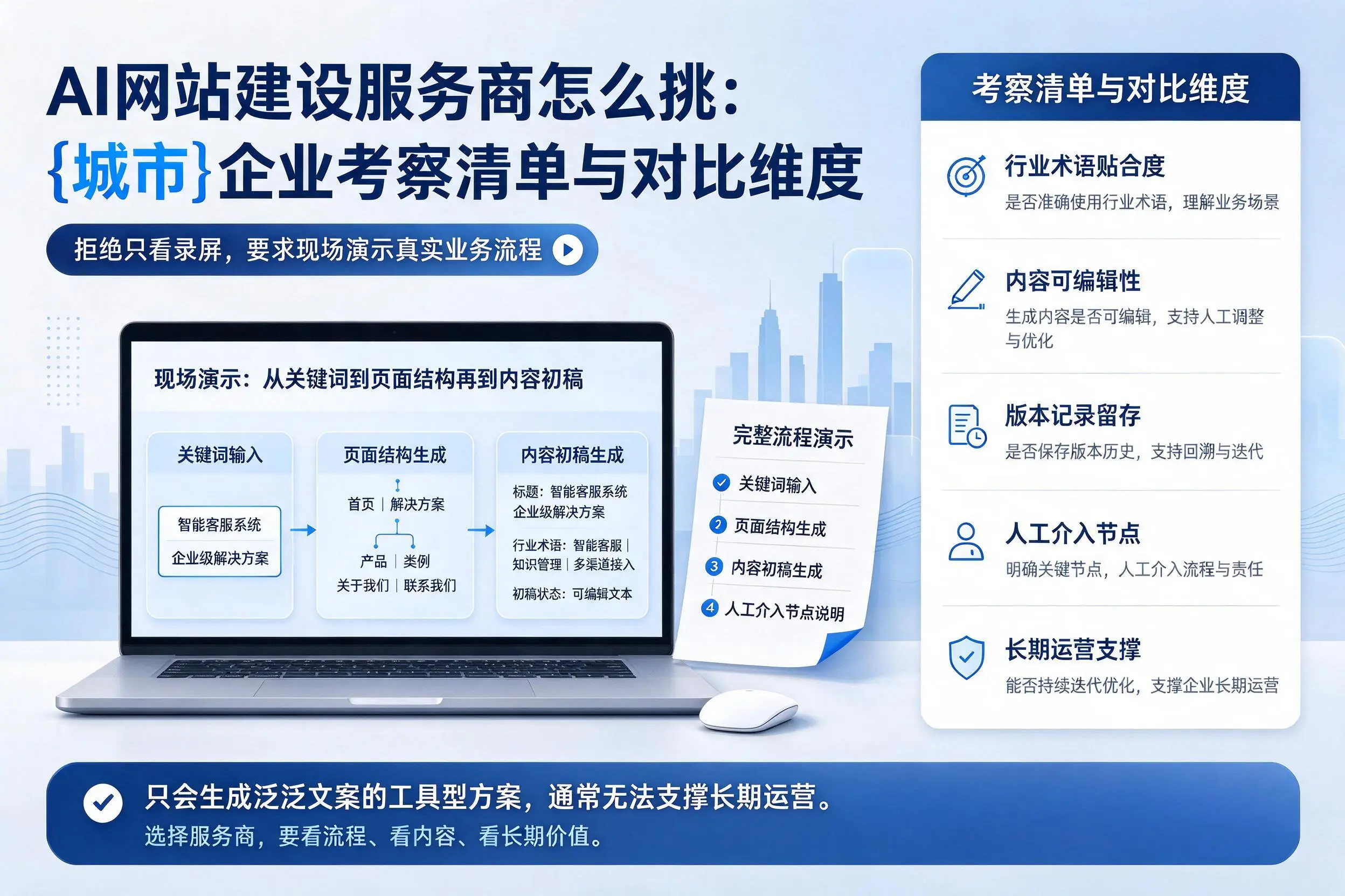 AI网站建设服务商怎么挑：莆田企业考察清单与对比维度