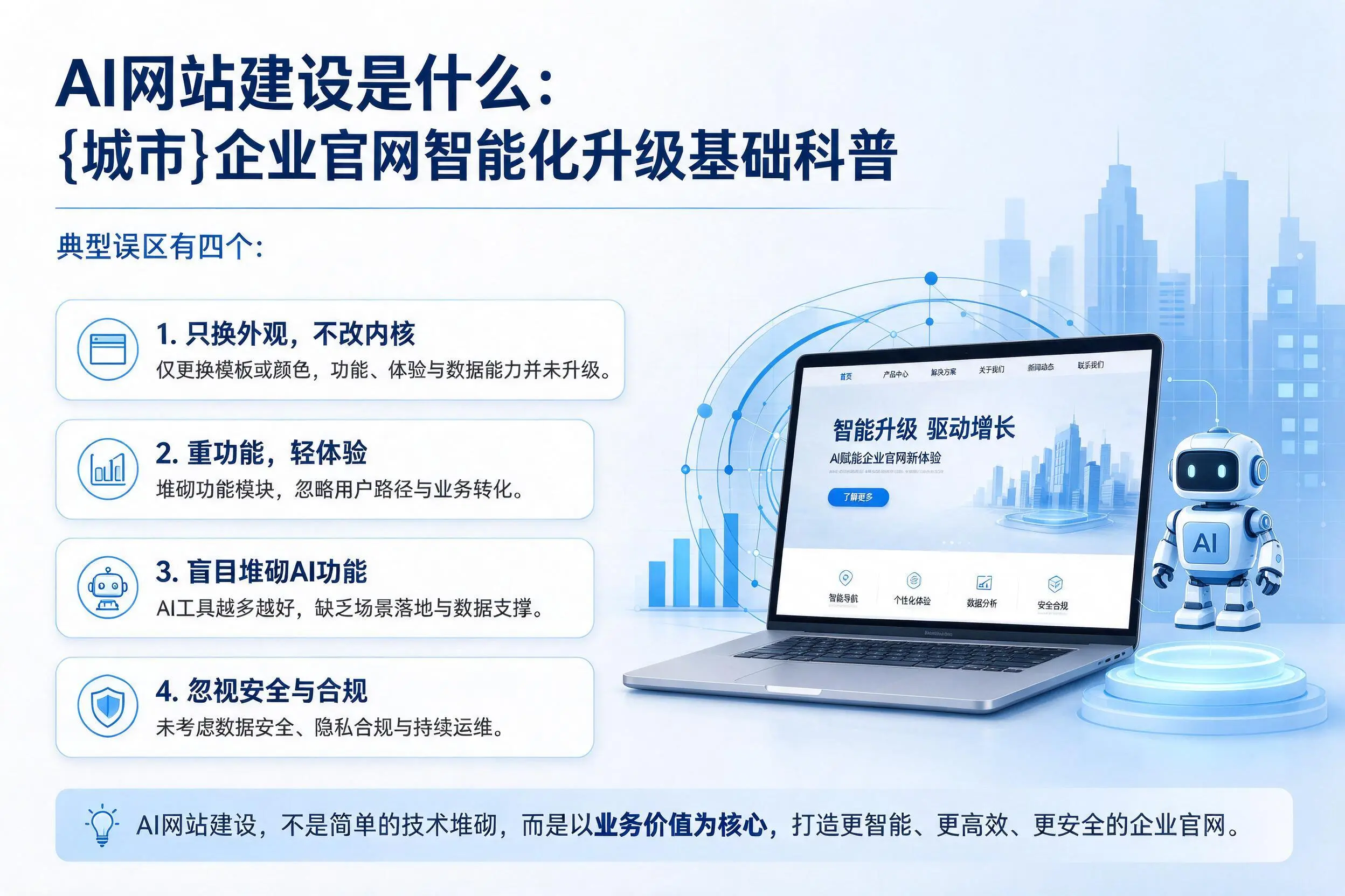 AI网站建设是什么：莆田企业官网智能化升级基础科普