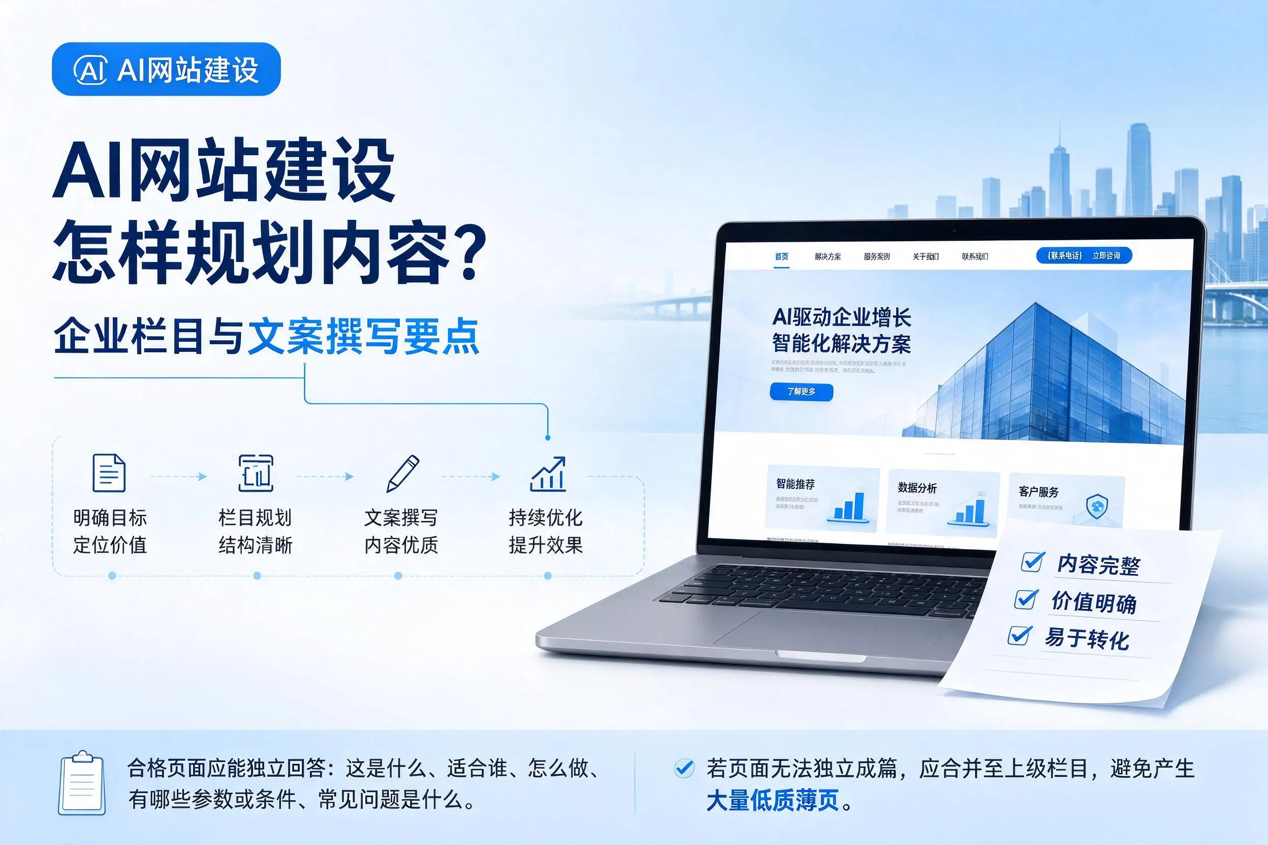 AI网站建设怎样规划内容?莆田企业栏目与文案撰写要点