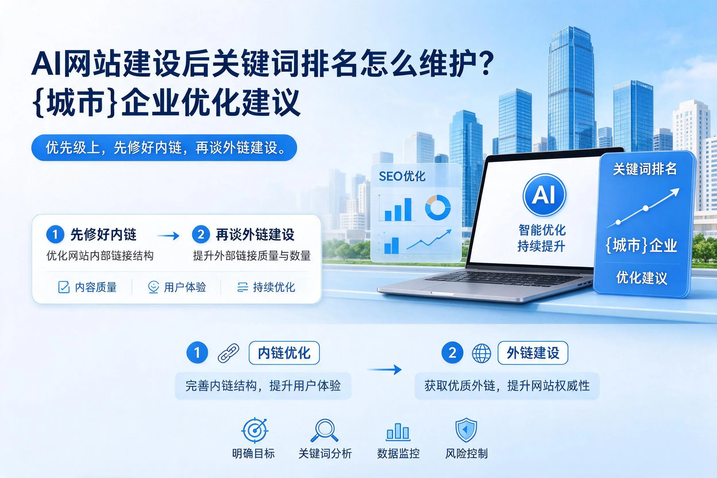 AI网站建设后关键词排名怎么维护?莆田企业优化建议