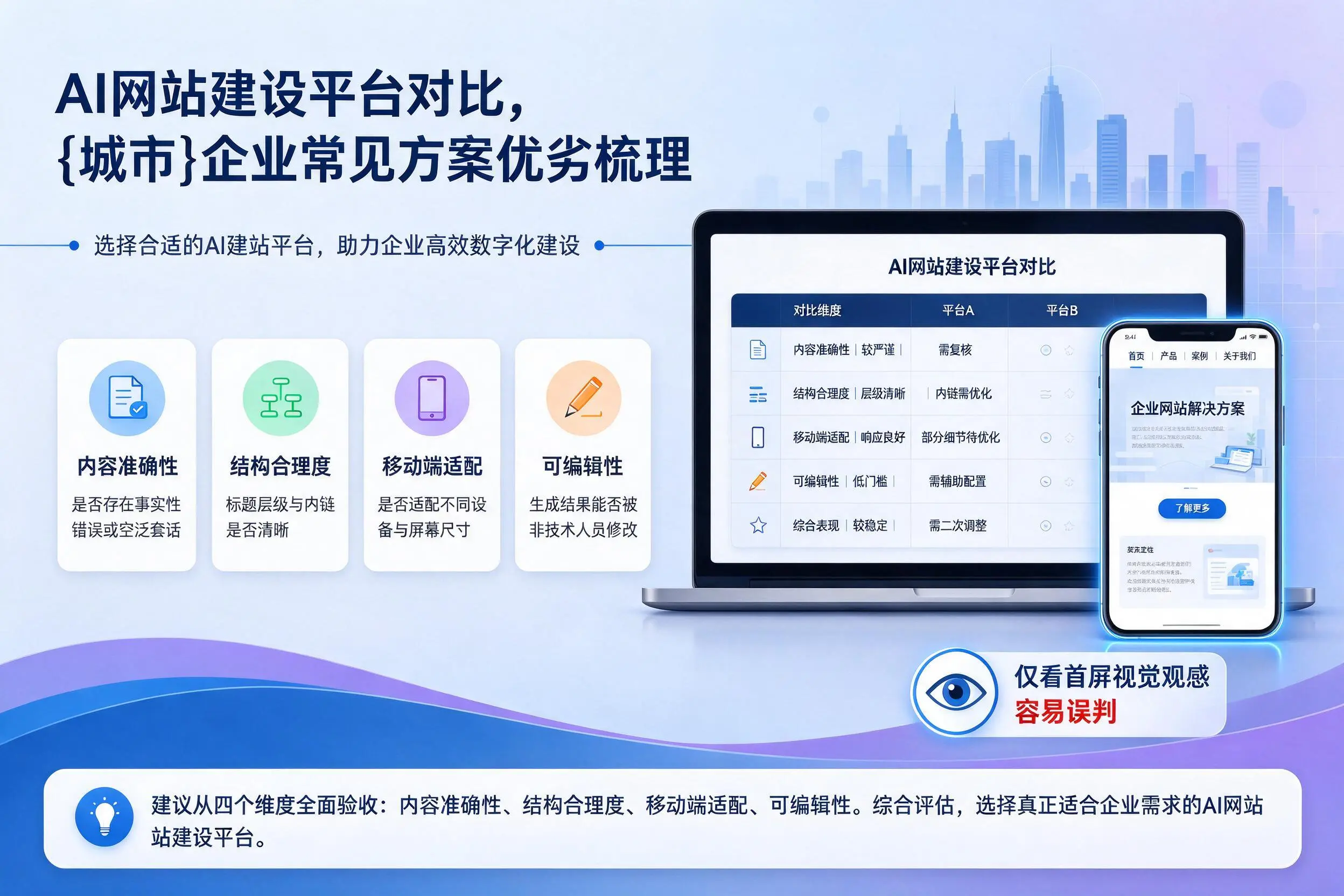 AI网站建设平台对比,莆田企业常见方案优劣梳理